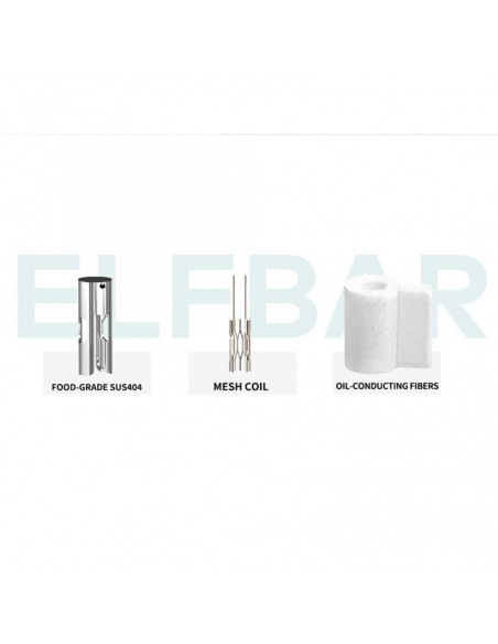 Elf Bar BC5000 Ultra 5000 Puffs 5